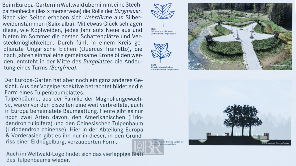 Info zum 'Europa - Garten'